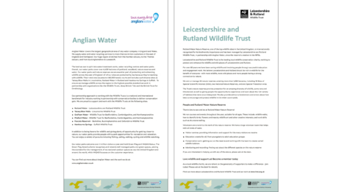 Anglian Water Nature Reserve - Corporate Information Boards